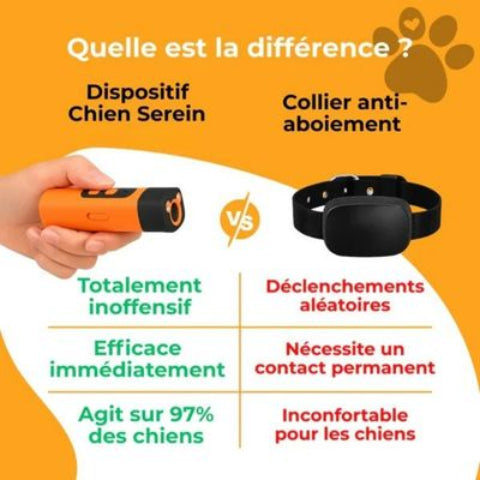 anti aboiement chien ultrasonique