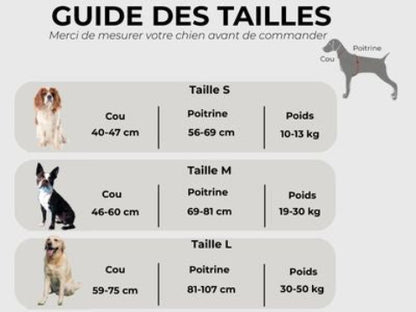 harnais chien Triple sangle avec poignee Guide des tailles
