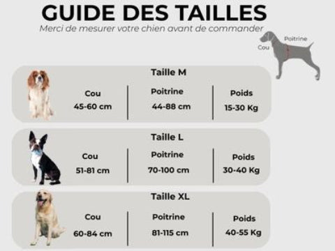 harnais pour chien Tacticontrol Guide des tailles