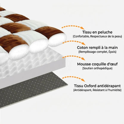 lit pour chien orthopedique avec design contemporain