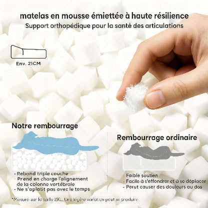 lit pour chien rembourre