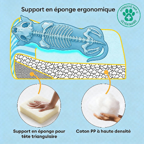 lit pour chien soutien optimal