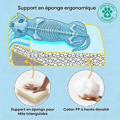 lit pour chien soutien optimal