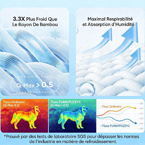 lit pour chien veritable havre de fraicheur