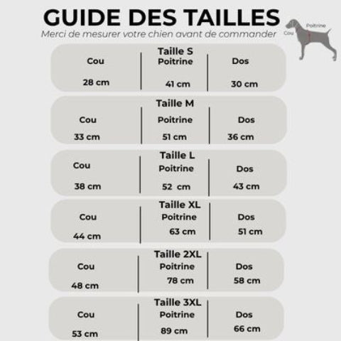 manteau chien hiver Guide des tailles