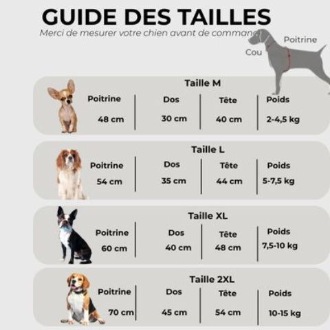 manteau pour chien thermoprotect Guide des tailles