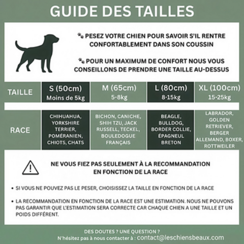 panier chien guide des tailles parfait
