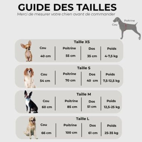 peignoir pour chien Guide des tailles