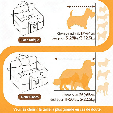 siege auto pour chien guide de tailles